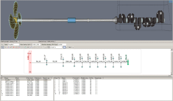 Torsional vibrations